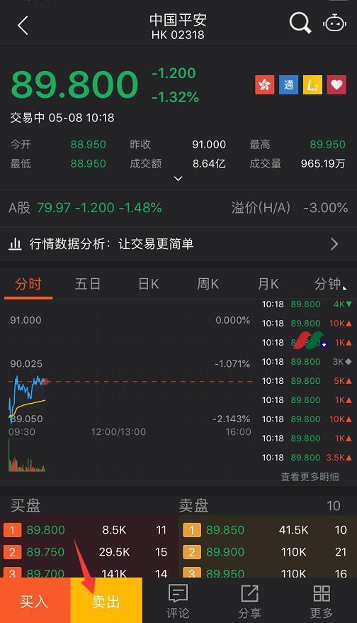 富元证券(原玖富证券)大促：入金抽大奖-茅台、iPhone12 Pro、Airpods Pro-图片2